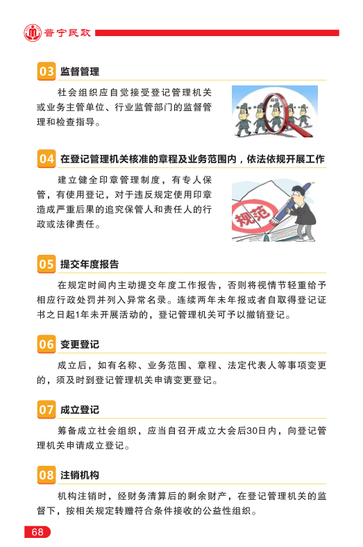 社會(huì)組織管理68.png